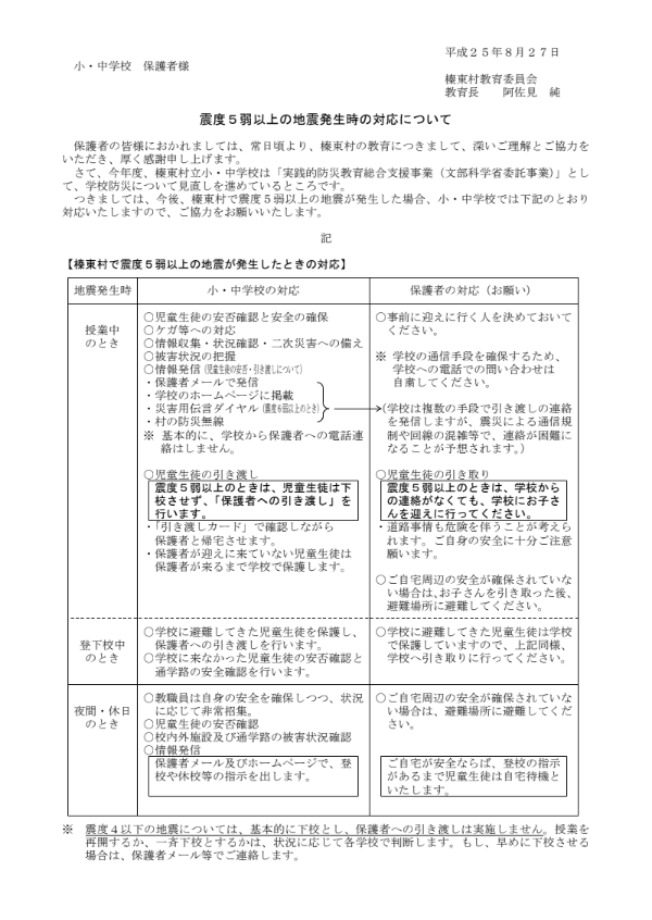 震度5以上の地震発生時の対応について